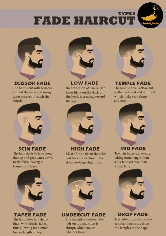 انواع فید مو مردانه و پسرانه