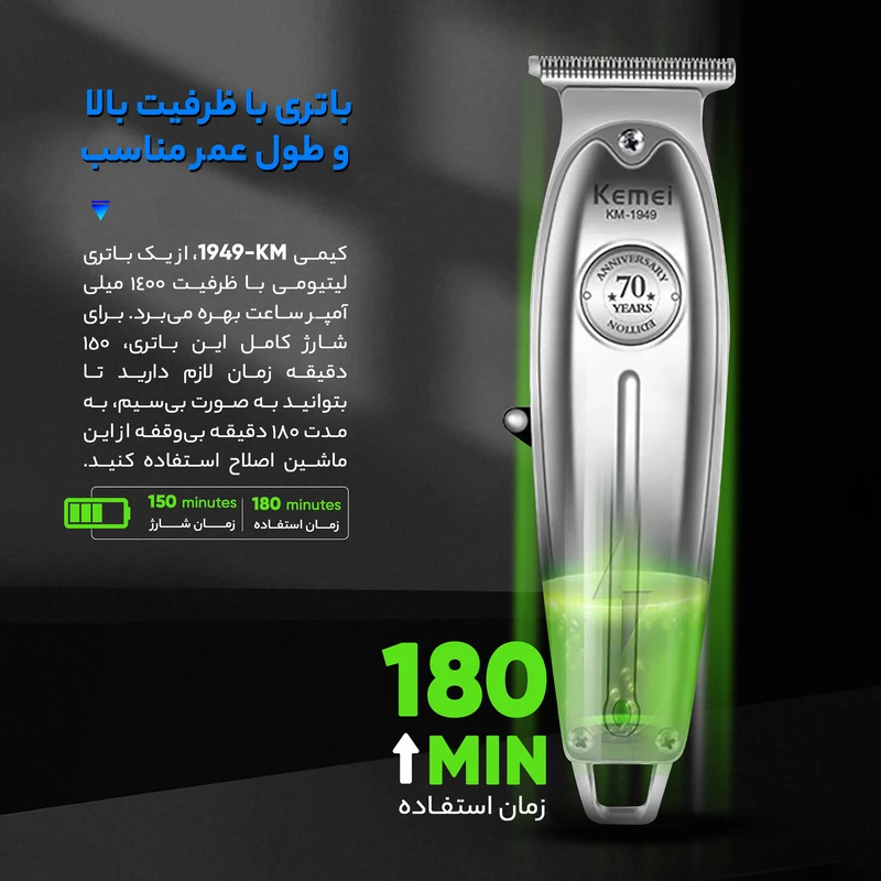ریش تراش کیمی 1929
